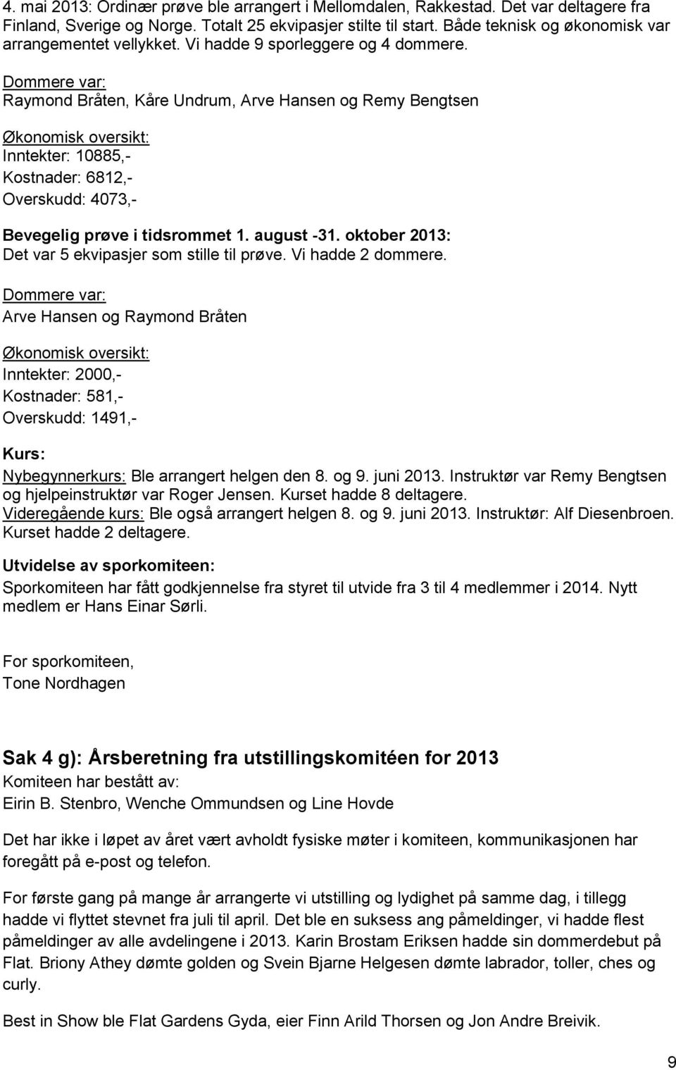 Dommere var: Raymond Bråten, Kåre Undrum, Arve Hansen og Remy Bengtsen Økonomisk oversikt: Inntekter: 10885,- Kostnader: 6812,- Overskudd: 4073,- Bevegelig prøve i tidsrommet 1. august -31.