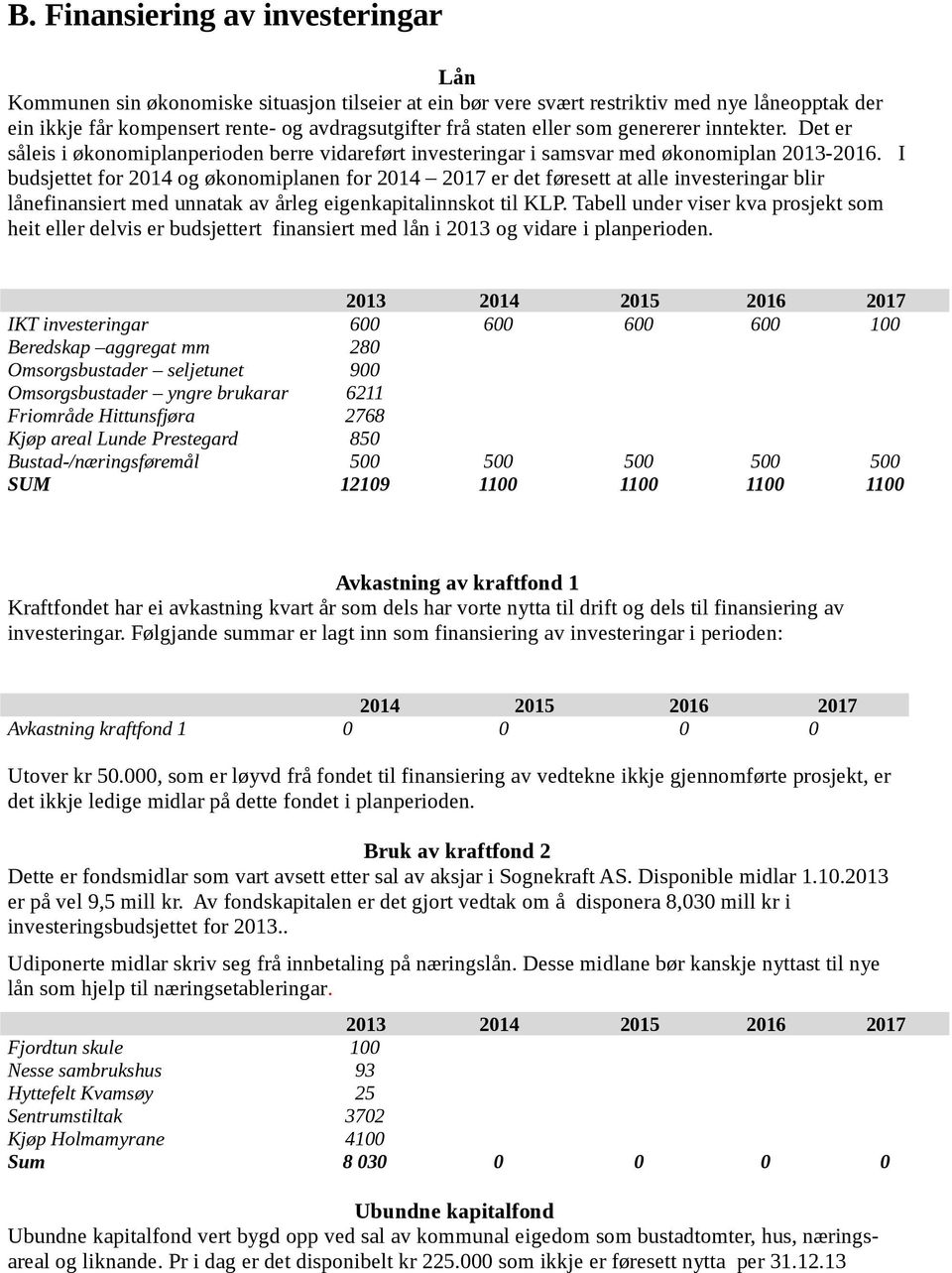 I budsjettet for 2014 og økonomiplanen for 2014 2017 er det føresett at alle investeringar blir lånefinansiert med unnatak av årleg eigenkapitalinnskot til KLP.