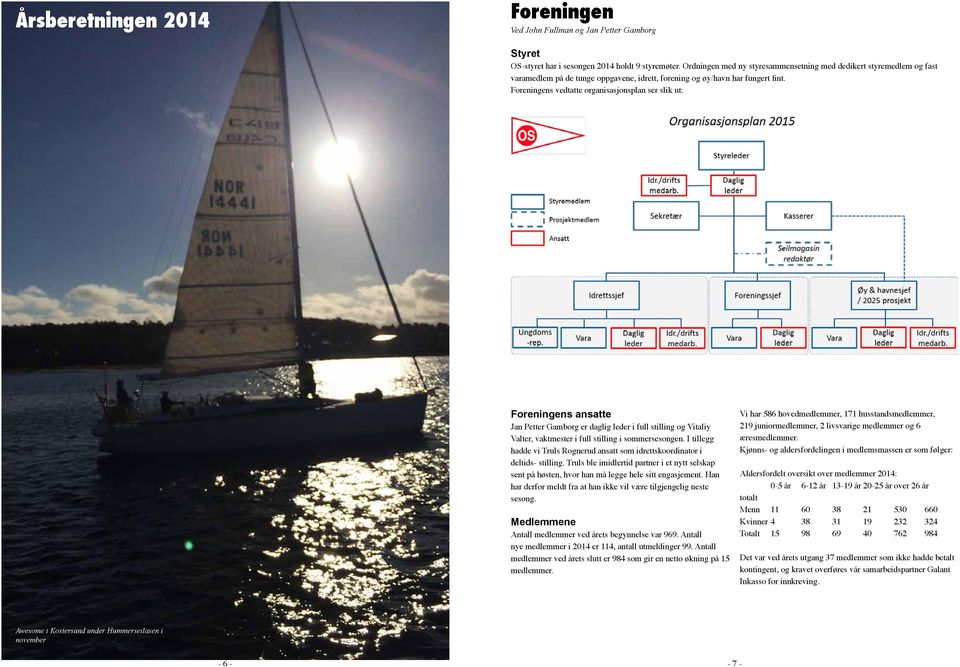 Foreningens vedtatte organisasjonsplan ser slik ut: Foreningens ansatte Jan Petter Gamborg er daglig leder i full stilling og Vitaliy Valter, vaktmester i full stilling i sommersesongen.