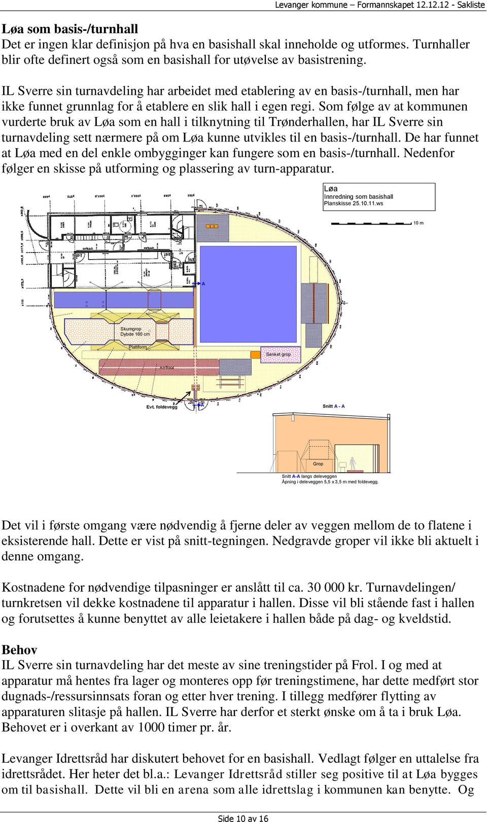 Som følge av at kommunen vurderte bruk av Løa som en hall i tilknytning til Trønderhallen, har IL Sverre sin turnavdeling sett nærmere på om Løa kunne utvikles til en basis-/turnhall.