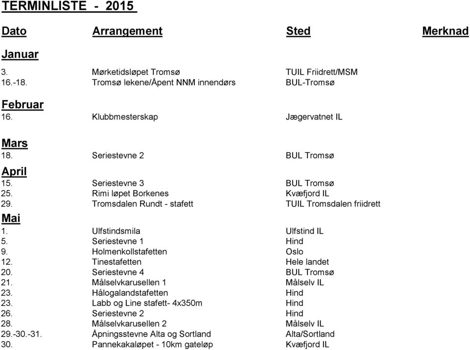 Tromsdalen Rundt - stafett TUIL Tromsdalen friidrett Mai 1. Ulfstindsmila Ulfstind IL 5. Seriestevne 1 Hind 9. Holmenkollstafetten Oslo 12. Tinestafetten Hele landet 20.