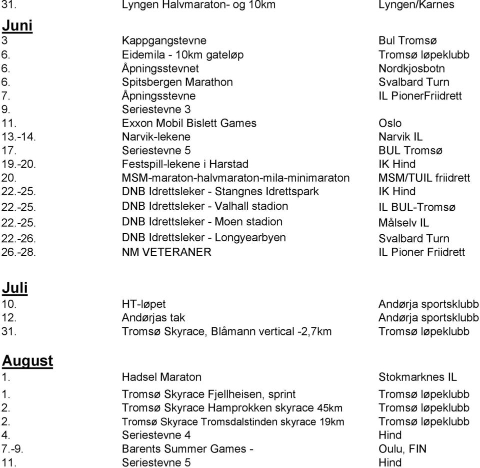 MSM-maraton-halvmaraton-mila-minimaraton MSM/TUIL friidrett 22.-25. DNB Idrettsleker - Stangnes Idrettspark IK Hind 22.-25. DNB Idrettsleker - Valhall stadion IL BUL-Tromsø 22.-25. DNB Idrettsleker - Moen stadion Målselv IL 22.