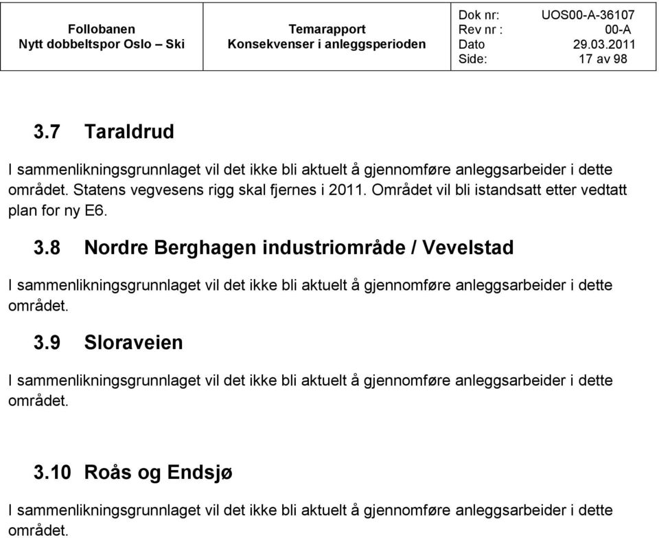 Området vil bli istandsatt etter vedtatt plan for ny E6. 3.