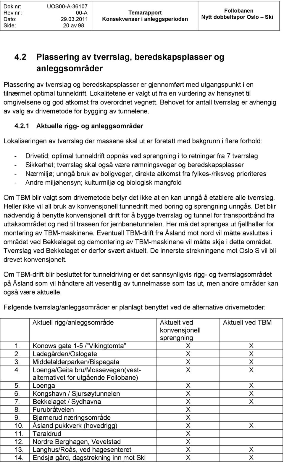 Lokalitetene er valgt ut fra en vurdering av hensynet til omgivelsene og god atkomst fra overordnet vegnett. Behovet for antall tverrslag er avhengig av valg av drivemetode for bygging av tunnelene.