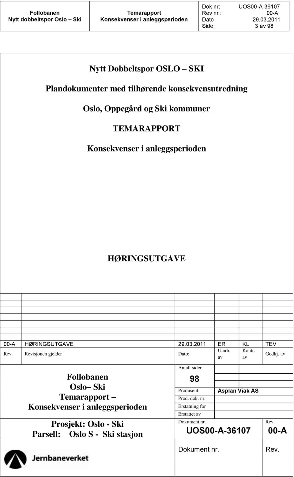 TEMARAPPORT HØRINGSUTGAVE 00-A HØRINGSUTGAVE 29.03.2011 ER KL TEV Utarb. Kontr. Rev. Revisjonen gjelder Dato: Godkj.