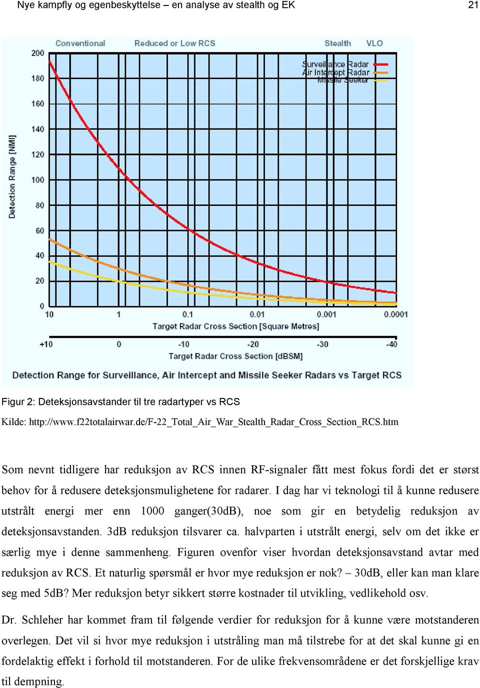 htm Som nevnt tidligere har reduksjon av RCS innen RF-signaler fått mest fokus fordi det er størst behov for å redusere deteksjonsmulighetene for radarer.