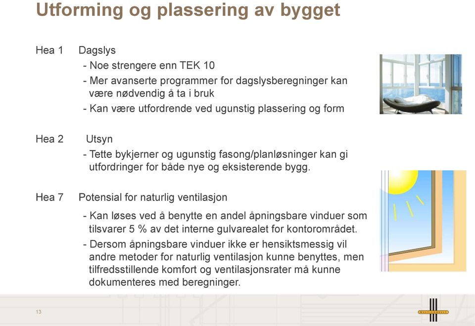 Hea 7 Potensial for naturlig ventilasjon - Kan løses ved å benytte en andel åpningsbare vinduer som tilsvarer 5 % av det interne gulvarealet for kontorområdet.