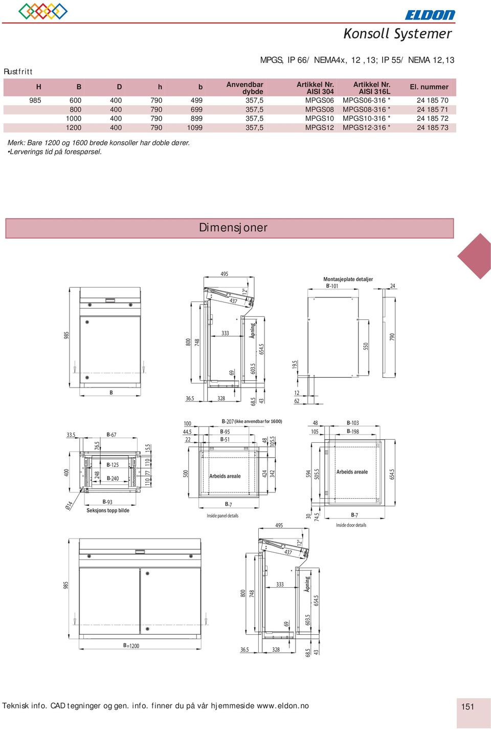 MPGS12-316 * 24 185 73 Merk: Bare 1200 og 1600 brede konsoller har doble dører. Lerverings tid på forespørsel.