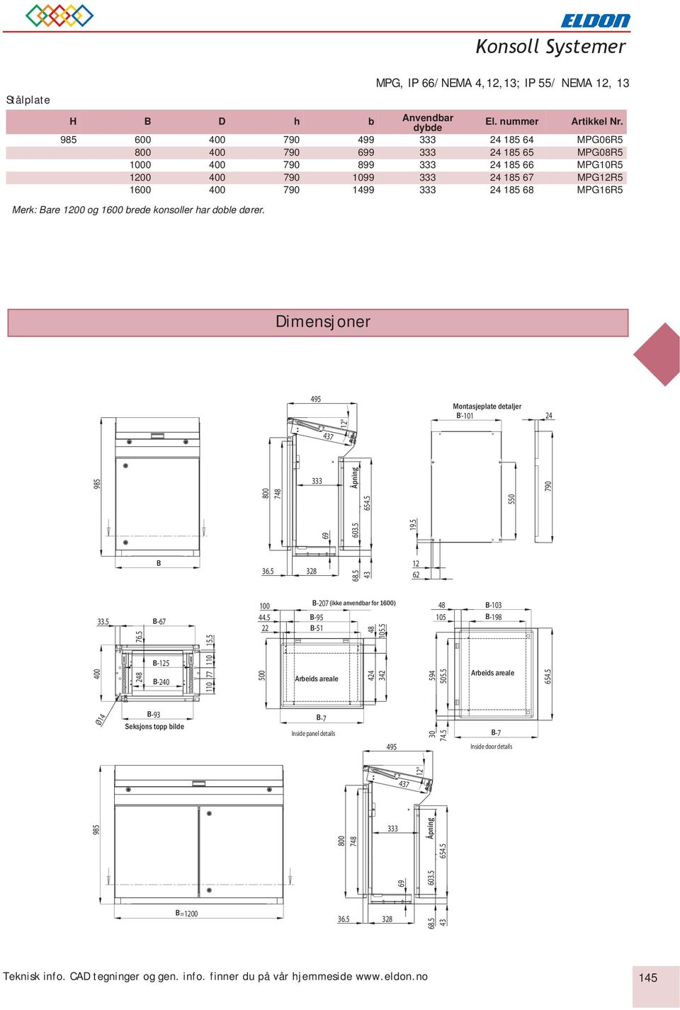 Merk: Bare 1200 og 1600 brede konsoller har doble dører. Dimensjoner 495 437 12 Montasjeplate Mounting detaljer details W-101 B 24 985 800 748 333 69 603.5 (Aperature) Åpning 654.5 19.5 550 790 WB 36.