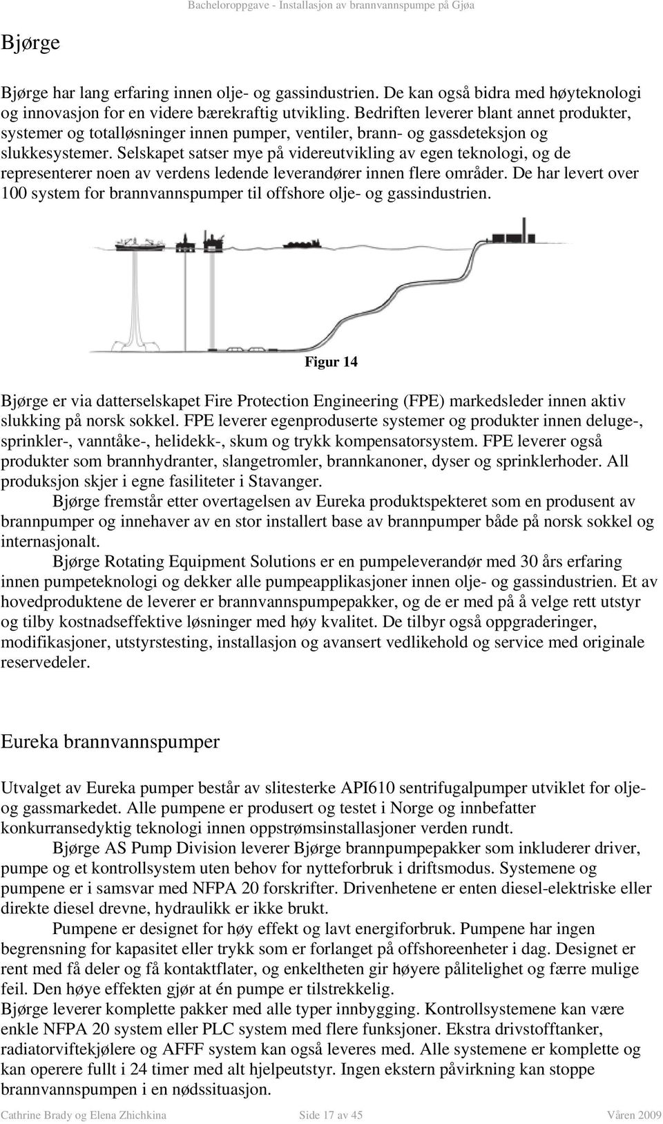 områder De har evert over 100 system for brannvannspumper ti offshore oje- og gassindustrien Figur 14 Bjørge er via datterseskapet Fire Protection Engineering (FPE) markedseder innen aktiv sukking på