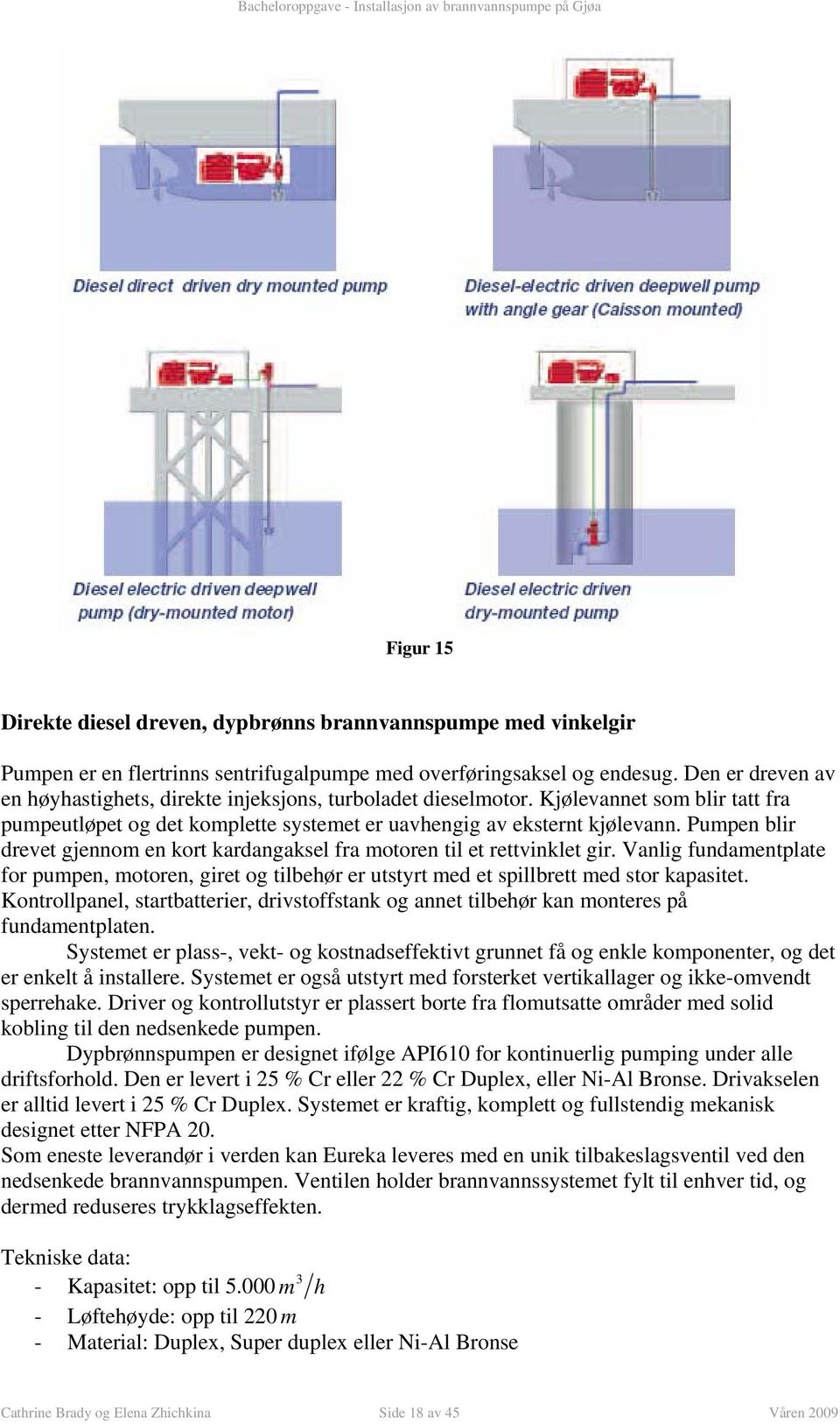 Vanig fundamentpate for pumpen, motoren, giret og tibehør er utstyrt med et spibrett med stor kapasitet Kontropane, startbatterier, drivstoffstank og annet tibehør kan monteres på fundamentpaten