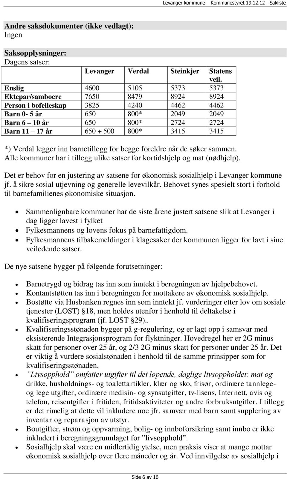 3415 3415 *) Verdal legger inn barnetillegg for begge foreldre når de søker sammen. Alle kommuner har i tillegg ulike satser for kortidshjelp og mat (nødhjelp).