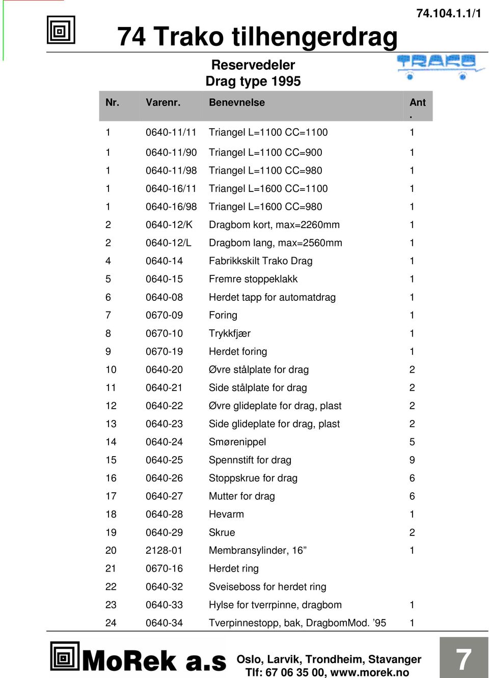 max=560mm 4 0640-4 Fabrikkskilt Trako Drag 5 0640-5 Fremre stoppeklakk 6 0640-08 Herdet tapp for automatdrag 060-09 Foring 8 060-0 Trykkfjær 9 060-9 Herdet foring 0 0640-0 Øvre stålplate for drag