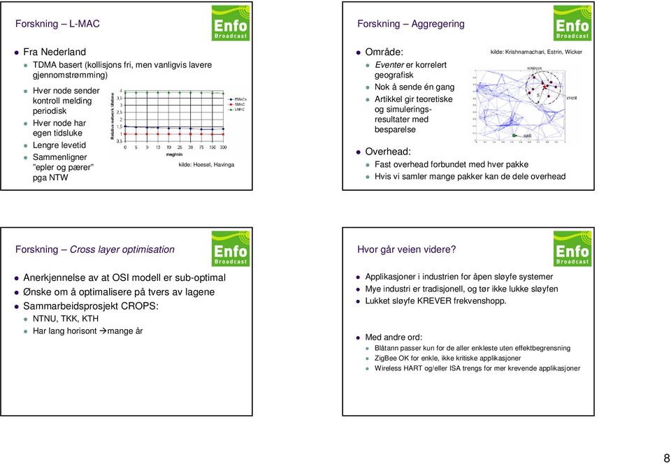 Krishnamachari, Estrin, Wicker Overhead: Fast overhead forbundet med hver pakke Hvis vi samler mange pakker kan de dele overhead Forskning Cross layer optimisation Hvor går veien videre?