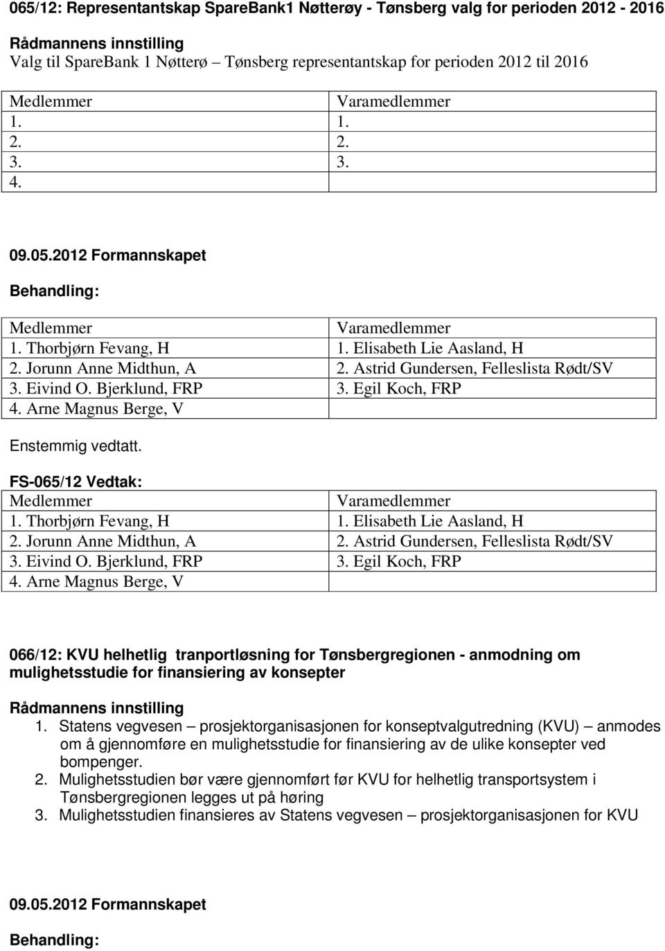 Arne Magnus Berge, V Enstemmig vedtatt. FS-065/12 Vedtak: Medlemmer Varamedlemmer 1. Thorbjørn Fevang, H 1. Elisabeth Lie Aasland, H 2. Jorunn Anne Midthun, A 2.