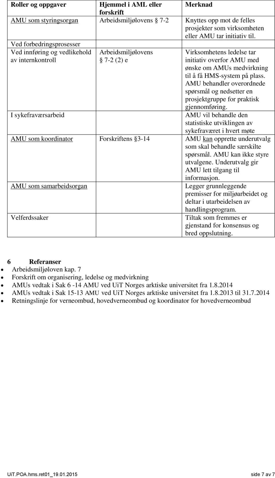 til å få HMS-system på plass. AMU behandler overordnede spørsmål og nedsetter en prosjektgruppe for praktisk gjennomføring.