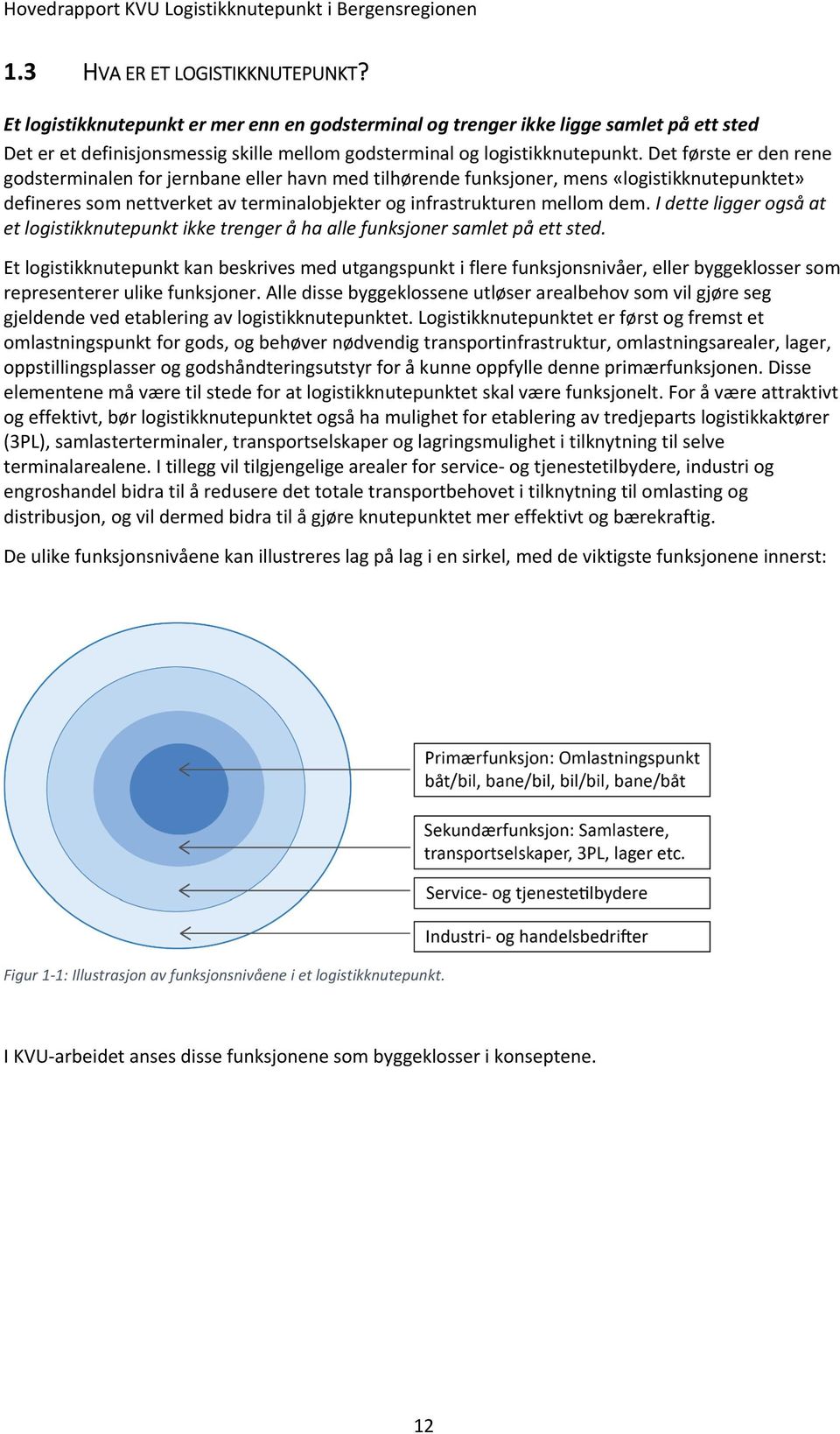 Det første er den rene godsterminalen for jernbane eller havn med tilhørende funksjoner, mens «logistikknutepunktet» defineres som nettverket av terminalobjekter og infrastrukturen mellom dem.