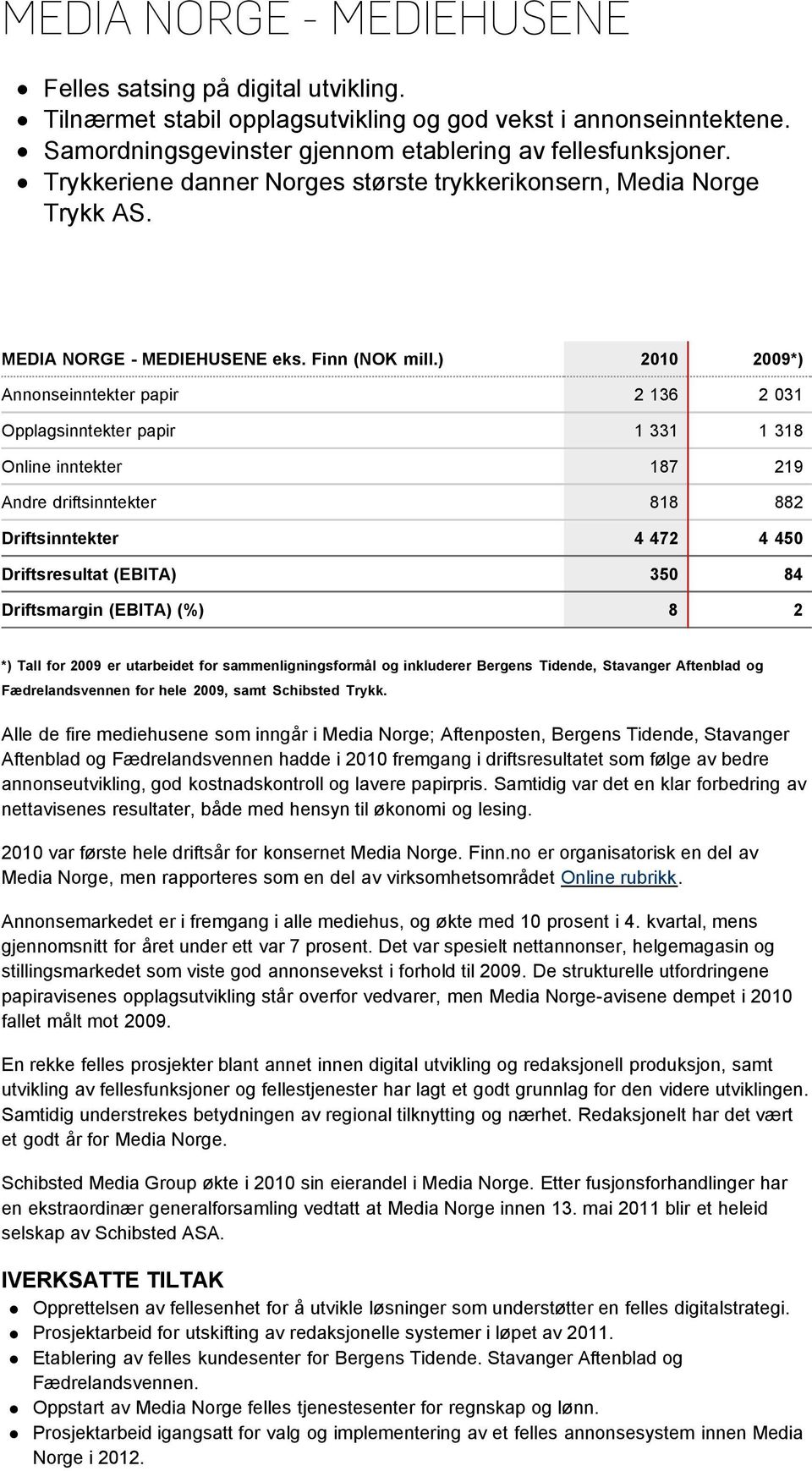 ) 2010 2009*) Annonseinntekter papir 2 136 2 031 Opplagsinntekter papir 1 331 1 318 Online inntekter 187 219 Andre driftsinntekter 818 882 Driftsinntekter 4 472 4 450 Driftsresultat (EBITA) 350 84