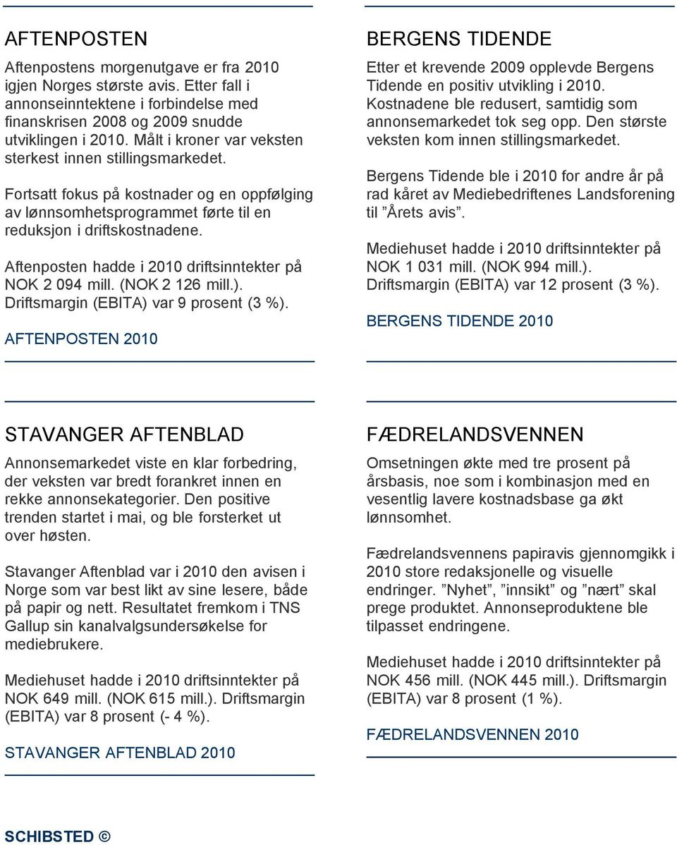 Aftenposten hadde i 2010 driftsinntekter på NOK 2 094 mill. (NOK 2 126 mill.). Driftsmargin (EBITA) var 9 prosent (3 %).