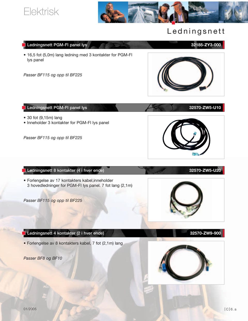 32570-ZW5-U20 Forlengelse av 17 kontakters kabel,inneholder 3 hovedledninger for PGM-FI lys panel.