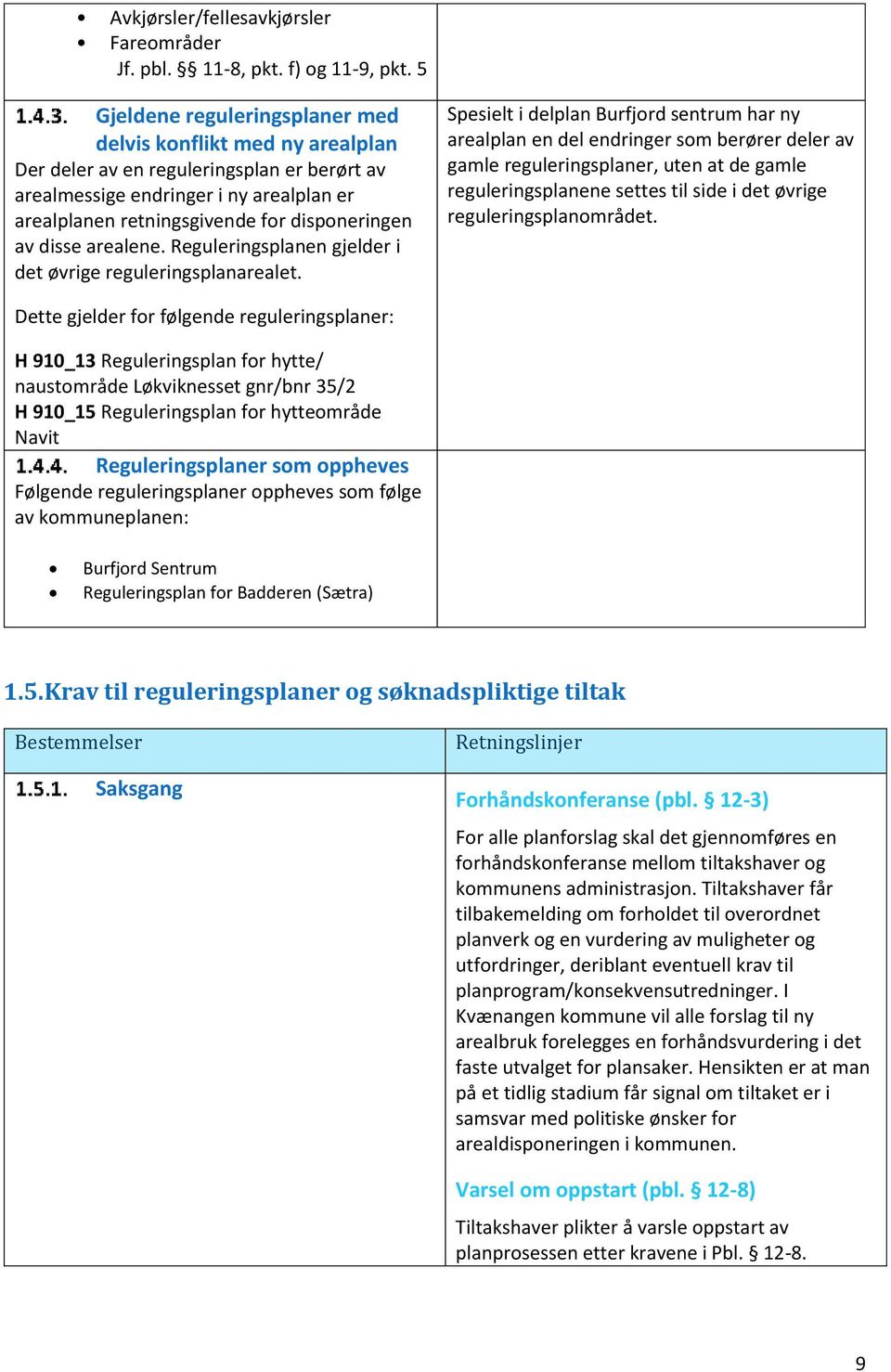 av disse arealene. Reguleringsplanen gjelder i det øvrige reguleringsplanarealet.