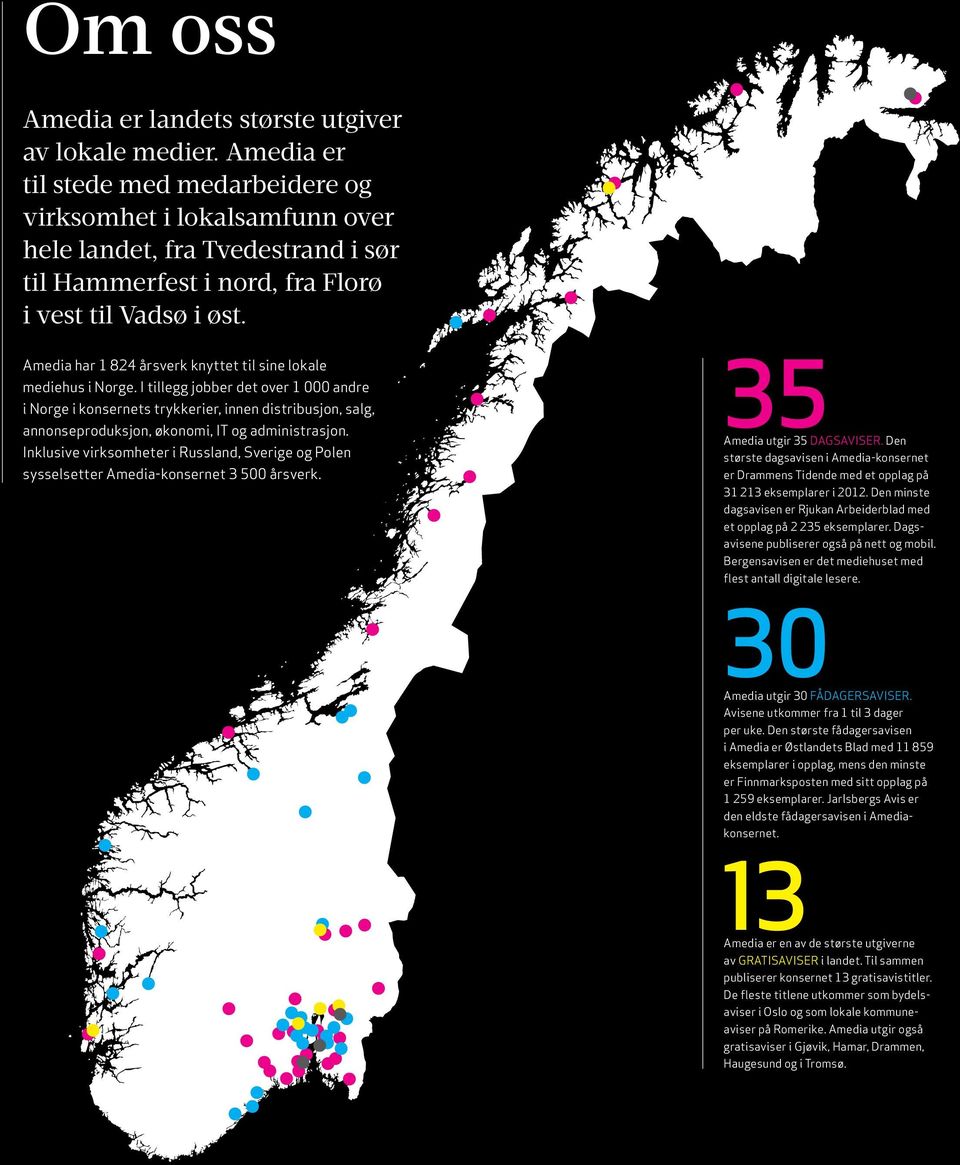 Amedia har 1 824 årsverk knyttet til sine lokale mediehus i Norge.