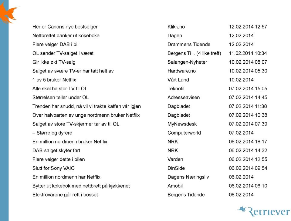 02.2014 15:05 Størrelsen teller under OL Adresseavisen 07.02.2014 14:45 Trenden har snudd, nå vil vi trakte kaffen vår igjen Dagbladet 07.02.2014 11:38 Over halvparten av unge nordmenn bruker Netflix Dagbladet 07.