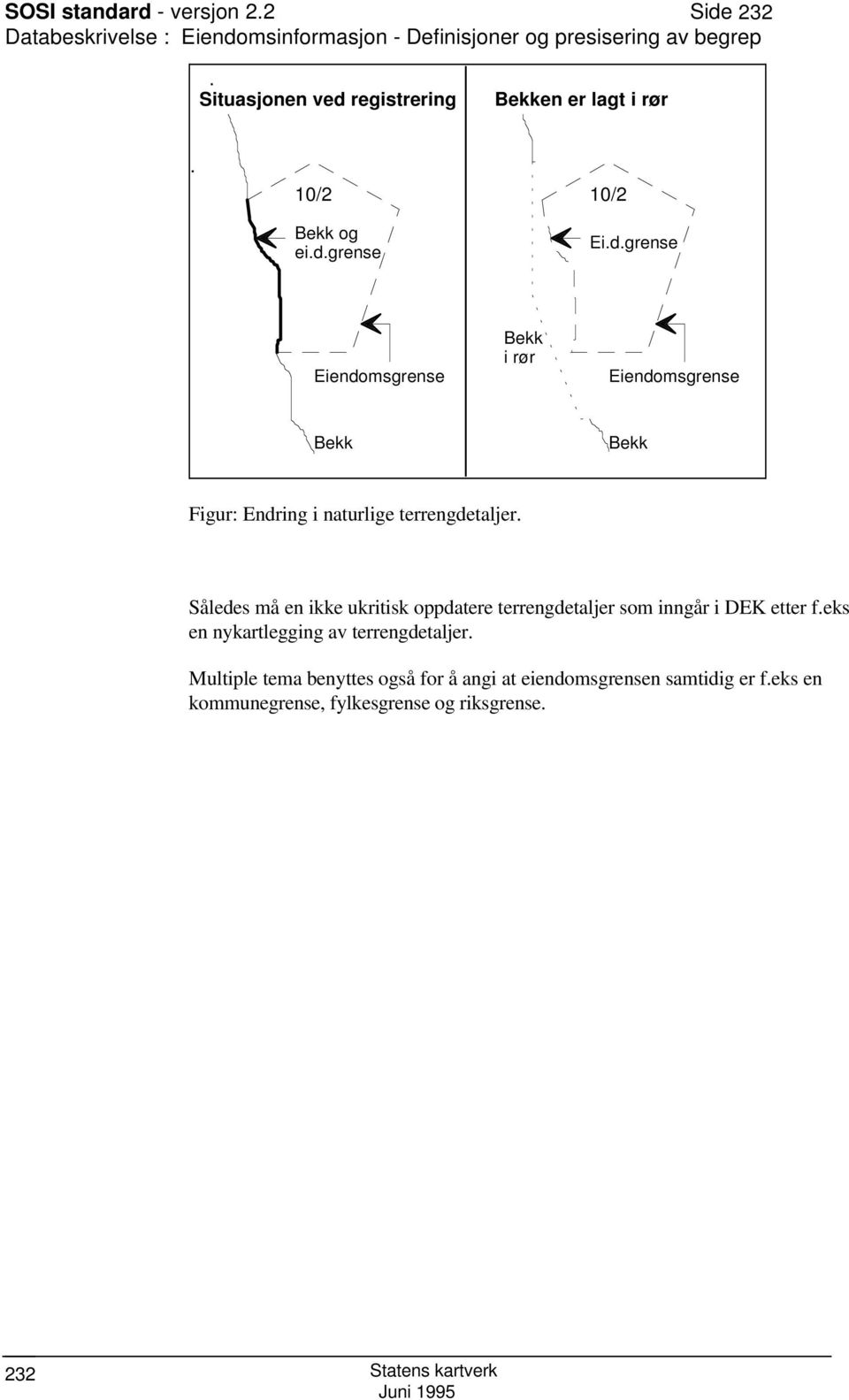 Således må en ikke ukritisk oppdatere terrengdetaljer som inngår i DEK etter f.eks en nykartlegging av terrengdetaljer.