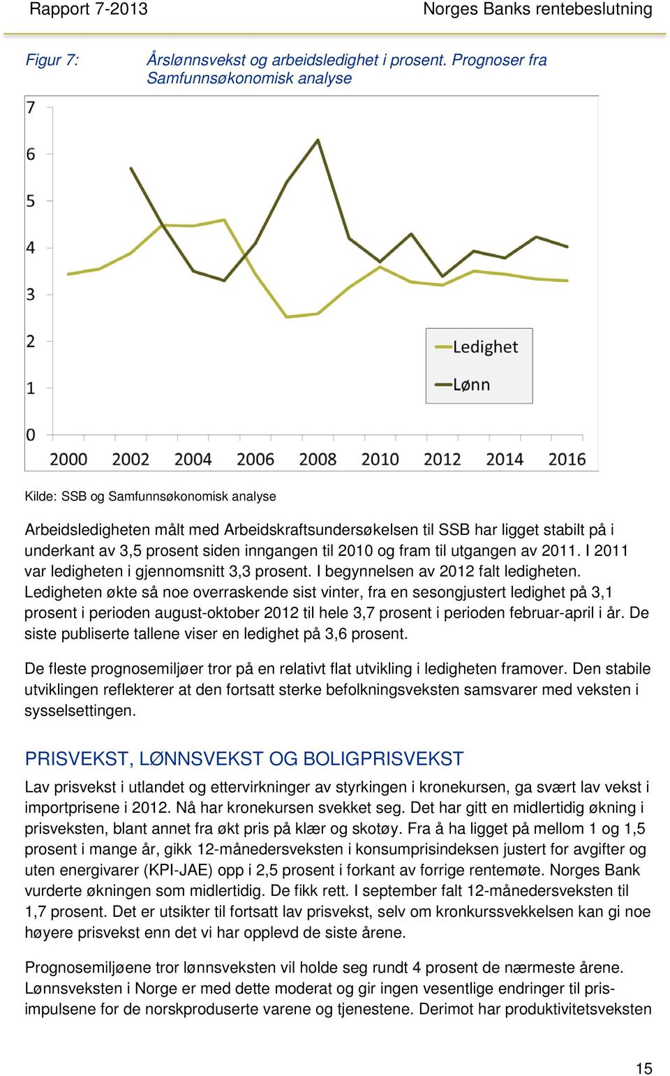 inngangen til 2010 og fram til utgangen av 2011. I 2011 var ledigheten i gjennomsnitt 3,3 prosent. I begynnelsen av 2012 falt ledigheten.