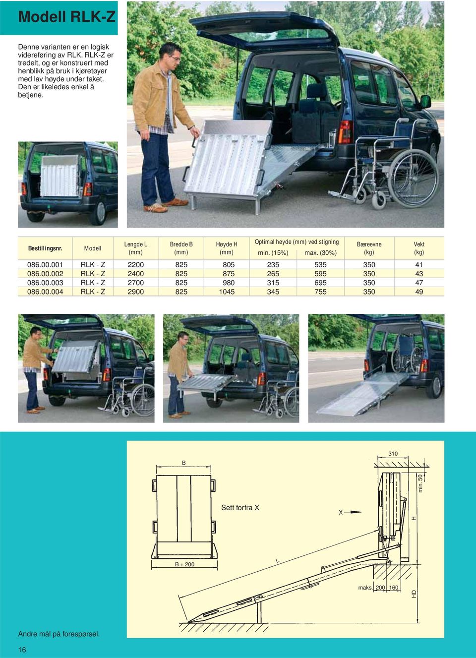 engde Bredde B Høyde H Optimal høyde ved stigning min. (15%) max. (30%) 086.00.001 RK - Z 2200 825 805 235 535 086.00.002 RK - Z 2400 825 875 265 595 086.