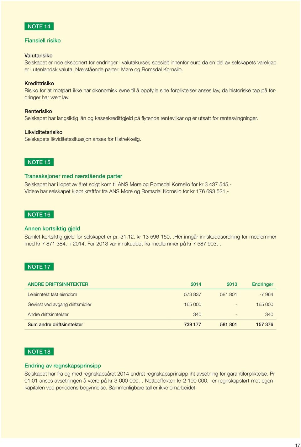 Renterisiko Selskapet har langsiktig lån og kassekredittgjeld på flytende rentevilkår og er utsatt for rentesvingninger. Likviditetsrisiko Selskapets likviditetssituasjon anses for tilstrekkelig.