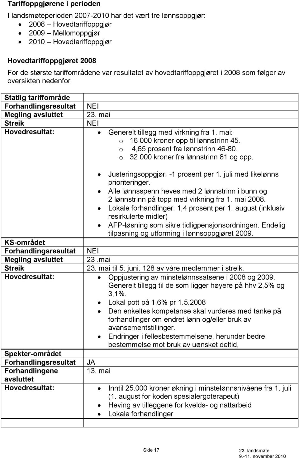 mai NEI Generelt tillegg med virkning fra 1. mai: o 16 000 kroner opp til lønnstrinn 45. o 4,65 prosent fra lønnstrinn 46-80. o 32 000 kroner fra lønnstrinn 81 og opp.