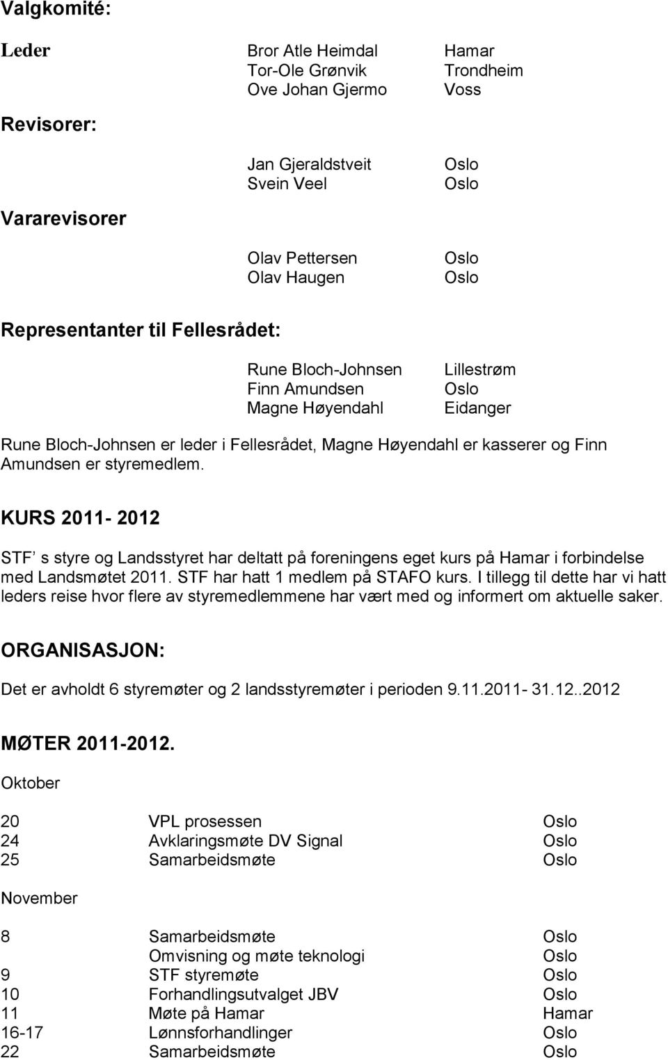 KURS 2011-2012 STF s styre og Landsstyret har deltatt på foreningens eget kurs på Hamar i forbindelse med Landsmøtet 2011. STF har hatt 1 medlem på STAFO kurs.