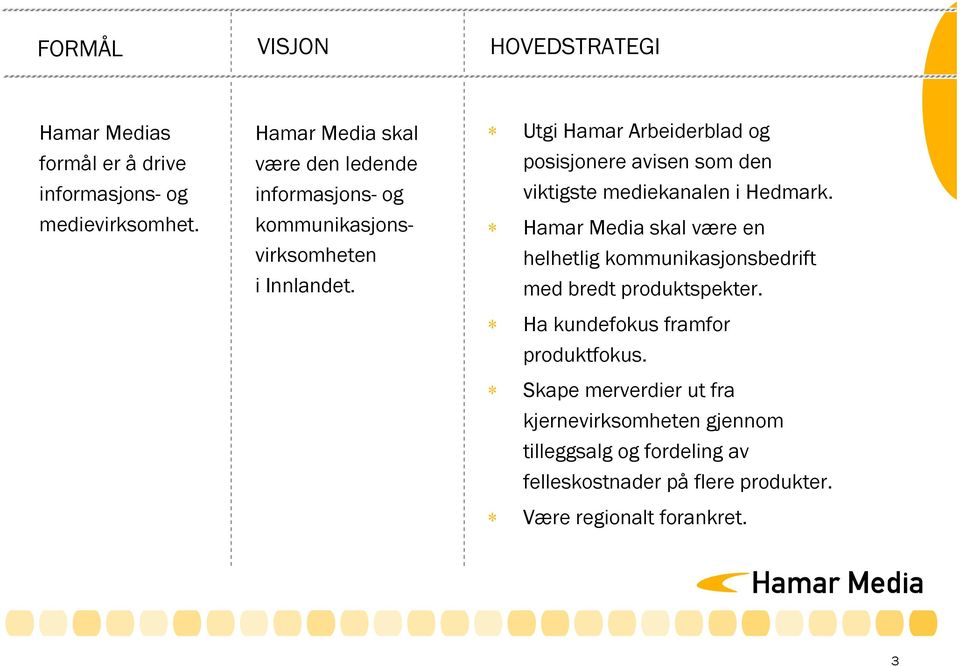 kommunikasjons- Hamar Media skal være en virksomheten helhetlig kommunikasjonsbedrift i Innlandet. med bredt produktspekter.