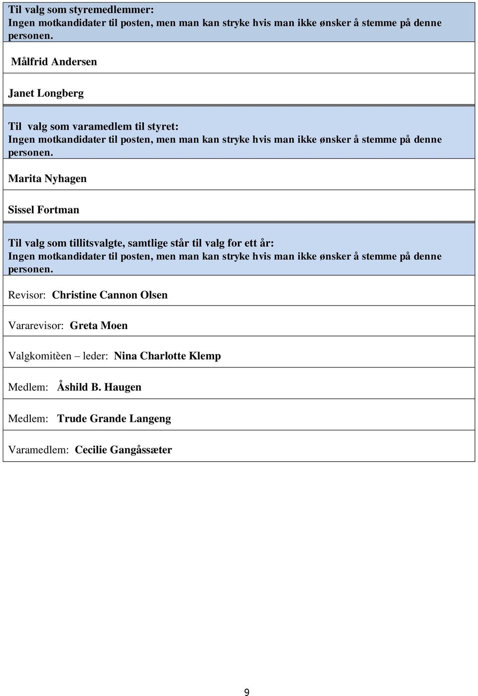 Marita Nyhagen Sissel Fortman Til valg som tillitsvalgte, samtlige står til valg for ett år: Ingen motkandidater til posten, men man kan stryke hvis man ikke ønsker å