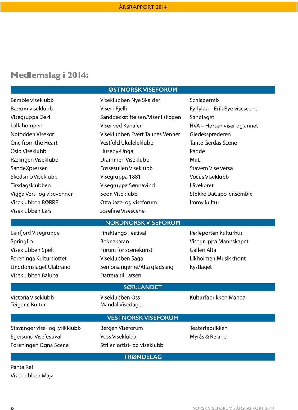 Teigene Kultur Stavanger vise- og lyrikklubb Egersund Visefestival Foreningen Ogna Scene Panta Rei Viseklubben Maja ØSTNORSK VISEFORUM Viseklubben Nye Skalder Viser i Fjelli Sandbeckstiftelsen/Viser