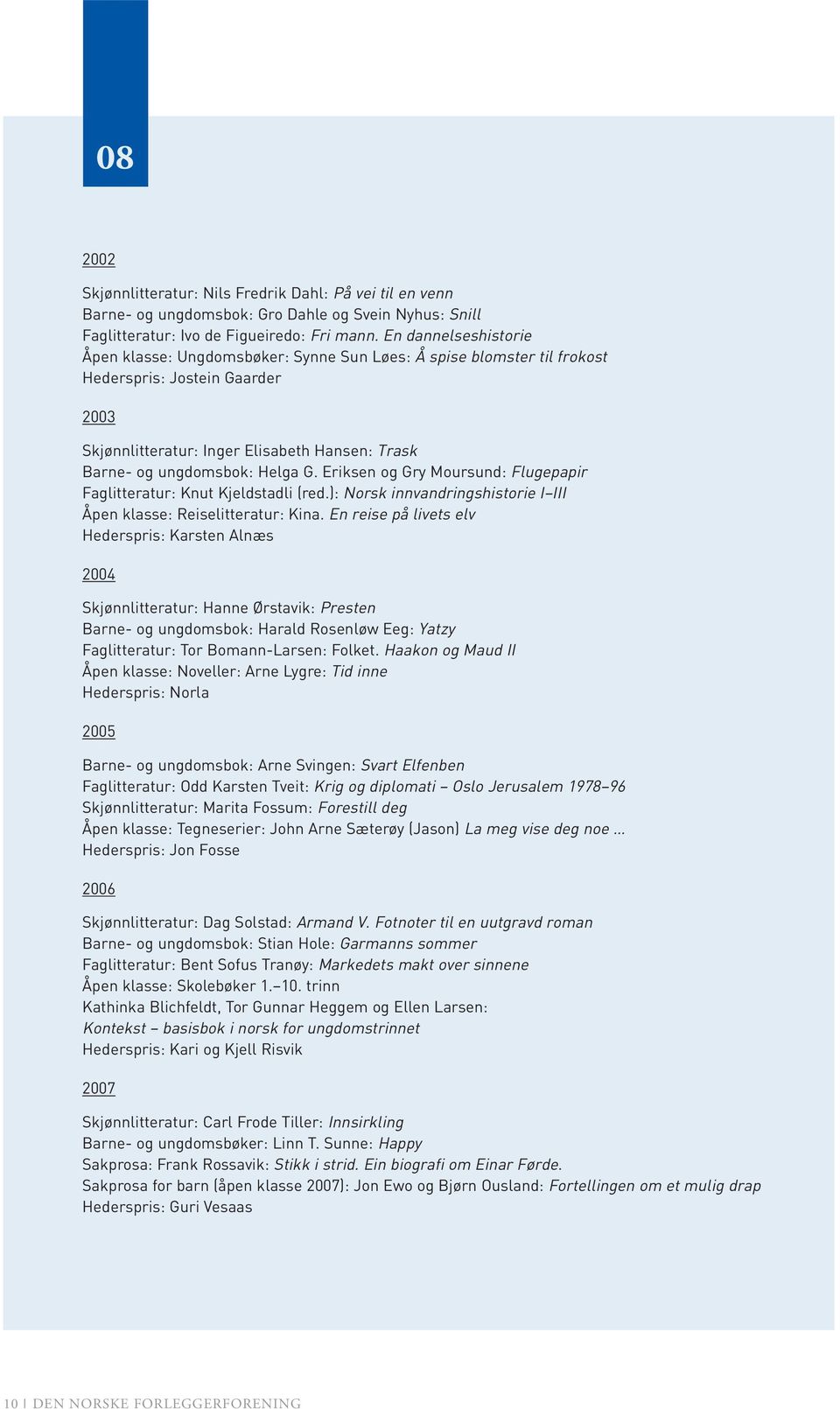 Helga G. Eriksen og Gry Moursund: Flugepapir Faglitteratur: Knut Kjeldstadli (red.): Norsk innvandringshistorie I III Åpen klasse: Reiselitteratur: Kina.