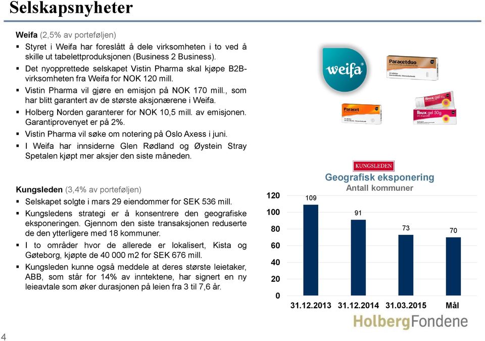 , som har blitt garantert av de største aksjonærene i Weifa. Holberg Norden garanterer for NOK 10,5 mill. av emisjonen. Garantiprovenyet er på 2%.