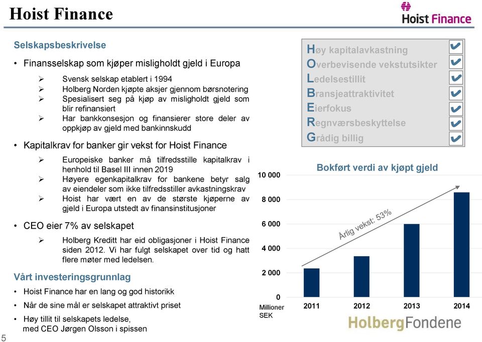 vekst for Hoist Finance Ledelsestillit Bransjeattraktivitet Eierfokus Regnværsbeskyttelse Grådig billig Europeiske banker må tilfredsstille kapitalkrav i henhold til Basel III innen 2019 Høyere