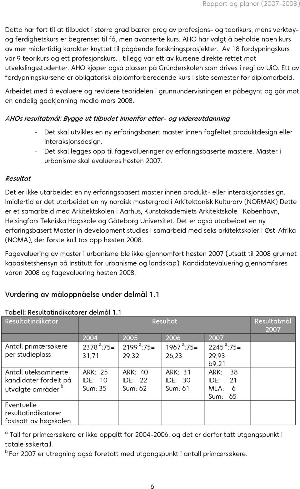 I tillegg var ett av kursene direkte rettet mot utvekslingsstudenter. AHO kjøper også plasser på Gründerskolen som drives i regi av UiO.