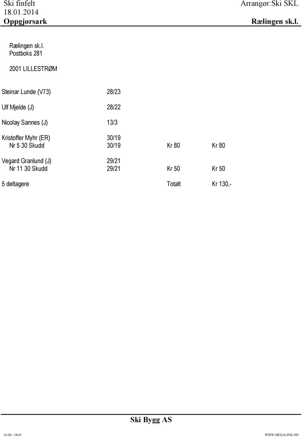 Kristoffer Myhr (ER) 30/19 Nr 5 30 Skudd 30/19 Kr 80 Kr 80 Vegard