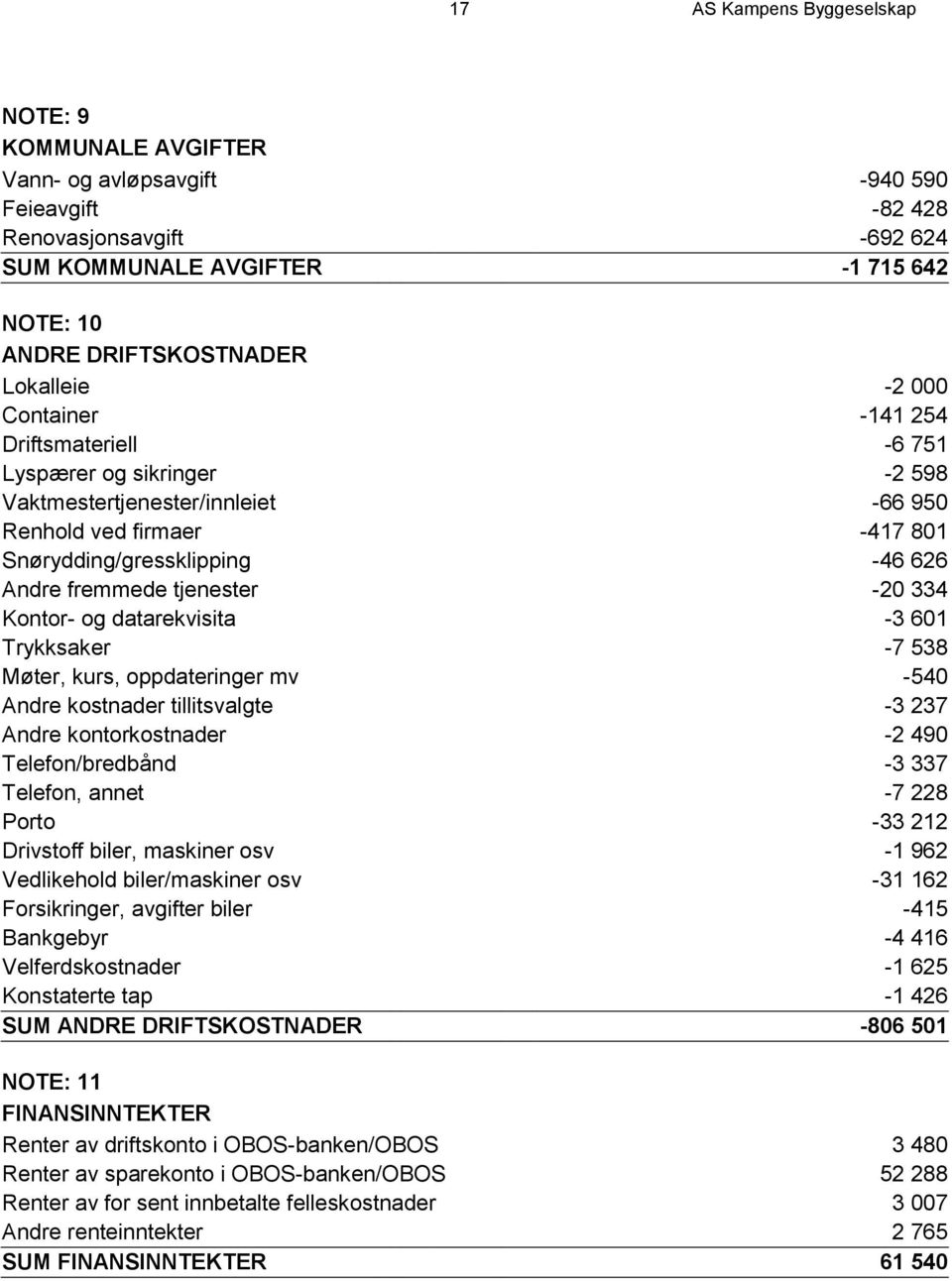 fremmede tjenester -20 334 Kontor- og datarekvisita -3 601 Trykksaker -7 538 Møter, kurs, oppdateringer mv -540 Andre kostnader tillitsvalgte -3 237 Andre kontorkostnader -2 490 Telefon/bredbånd -3