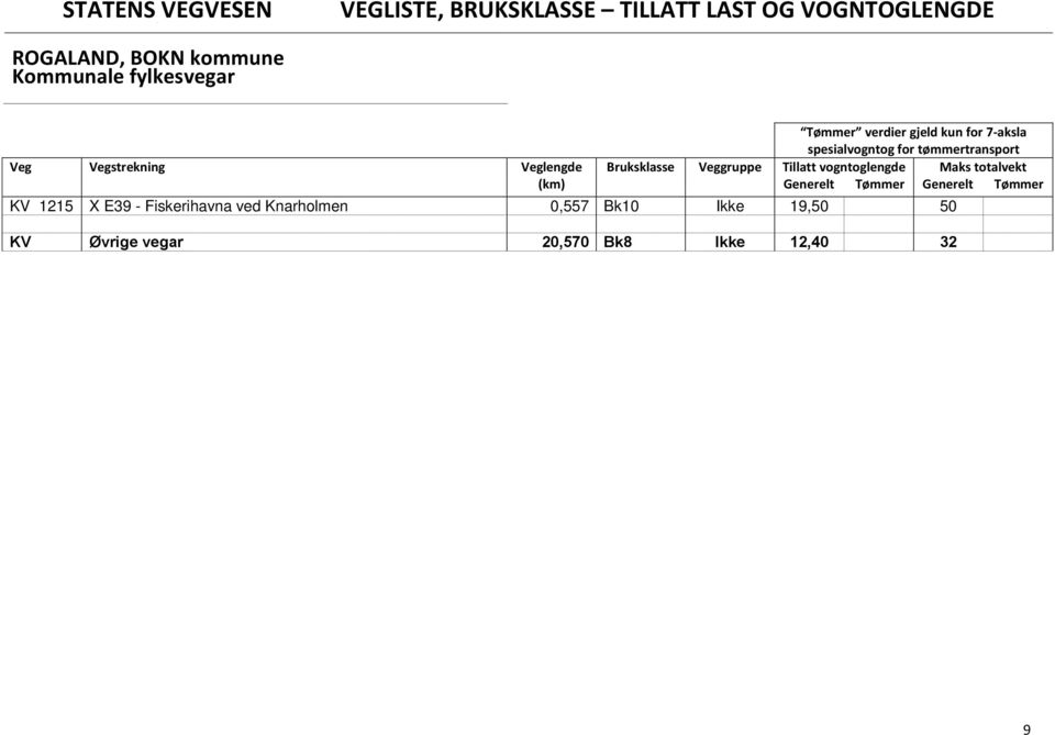 Fiskerihavna ved Knarholmen 0,557 Bk10