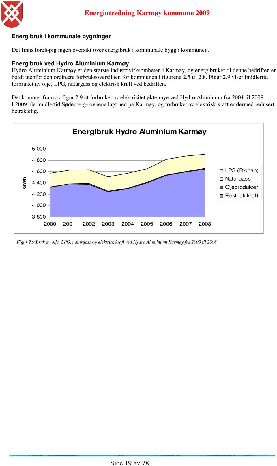 kommunen i figurene 2.5 til 2.8. Figur 2.9 viser imidlertid forbruket av olje, LPG, naturgass og elektrisk kraft ved bedriften. Det kommer fram av figur 2.