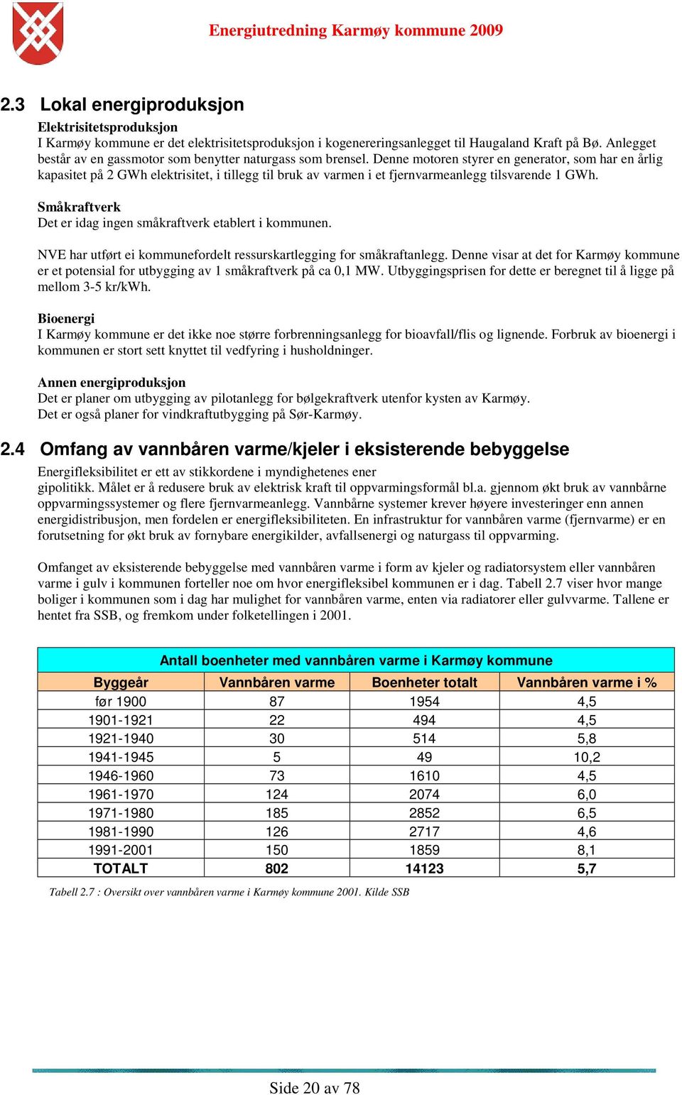 Denne motoren styrer en generator, som har en årlig kapasitet på 2 GWh elektrisitet, i tillegg til bruk av varmen i et fjernvarmeanlegg tilsvarende 1 GWh.