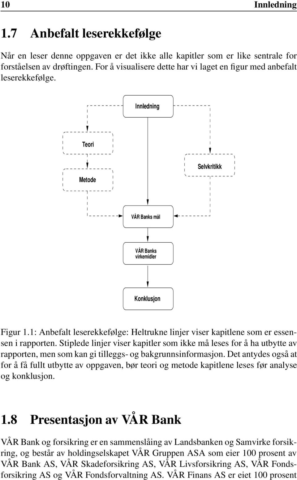 1: Anbefalt leserekkefølge: Heltrukne linjer viser kapitlene som er essensen i rapporten.