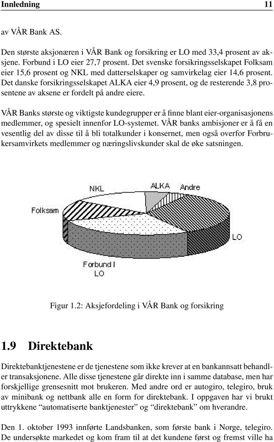 Det danske forsikringsselskapet ALKA eier 4,9 prosent, og de resterende 3,8 prosentene av aksene er fordelt på andre eiere.