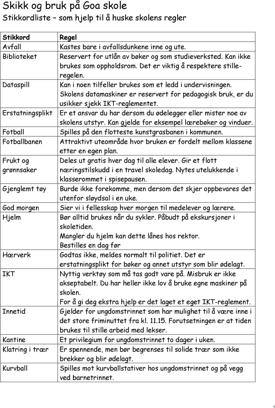 Det er viktig å respektere stilleregelen. Kan i noen tilfeller brukes som et ledd i undervisningen. Skolens datamaskiner er reservert for pedagogisk bruk, er du usikker sjekk IKT-reglementet.