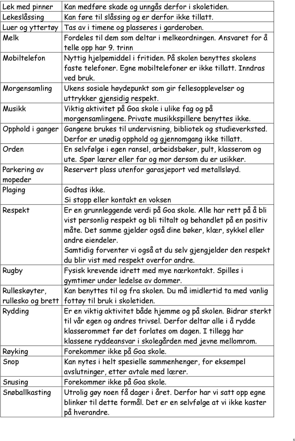 Egne mobiltelefoner er ikke tillatt. Inndras ved bruk. Morgensamling Ukens sosiale høydepunkt som gir fellesopplevelser og uttrykker gjensidig respekt.