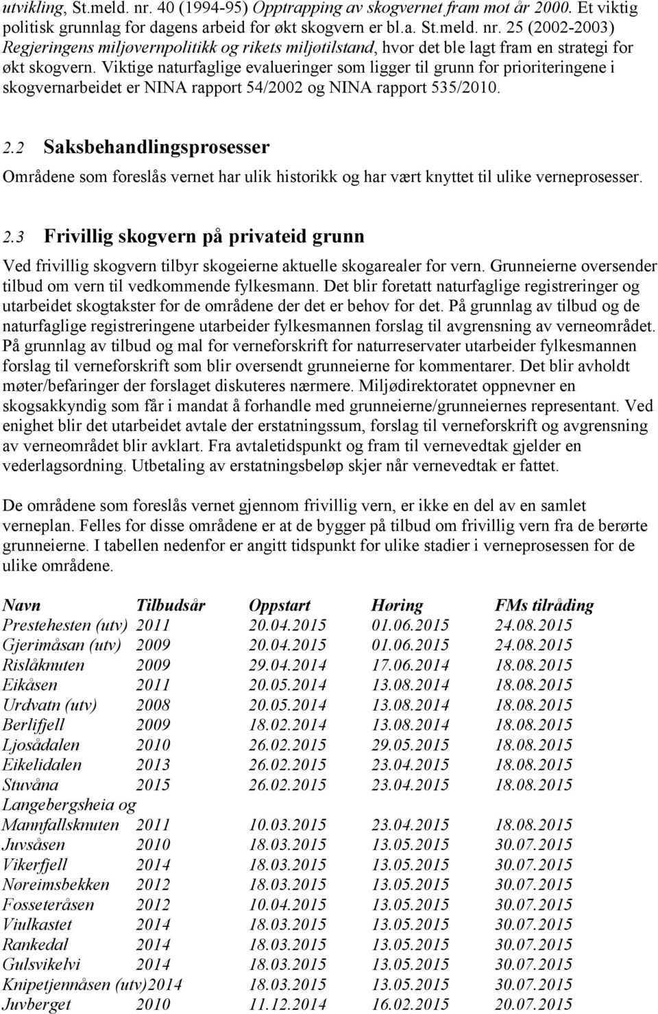 2 Saksbehandlingsprosesser Områdene som foreslås vernet har ulik historikk og har vært knyttet til ulike verneprosesser. 2.